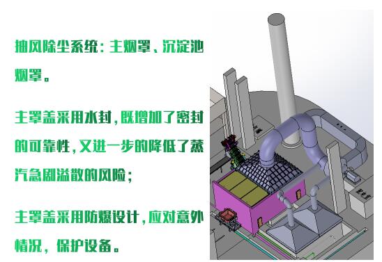 濕法風淬鋼渣處理生產(chǎn)廠家